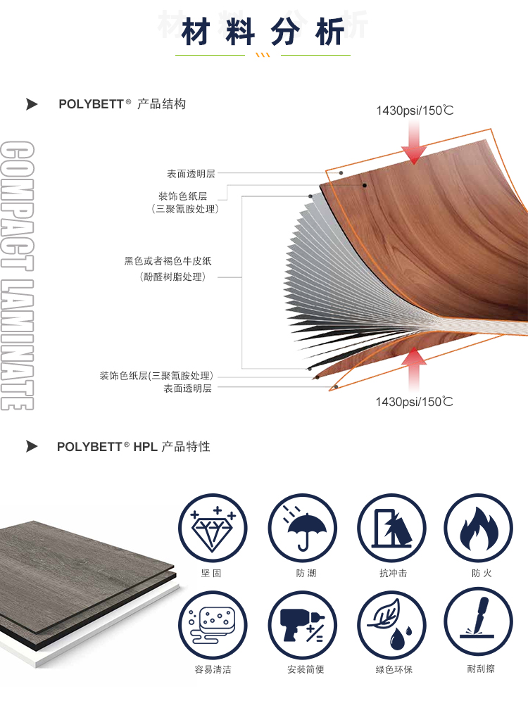 compact-board-中文_05